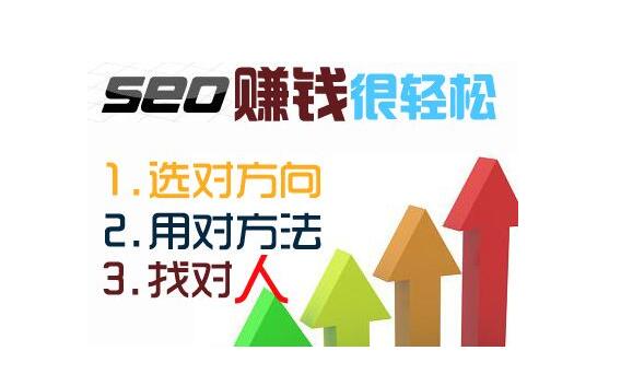 關(guān)鍵詞推廣能快速查找搜索內(nèi)容信息